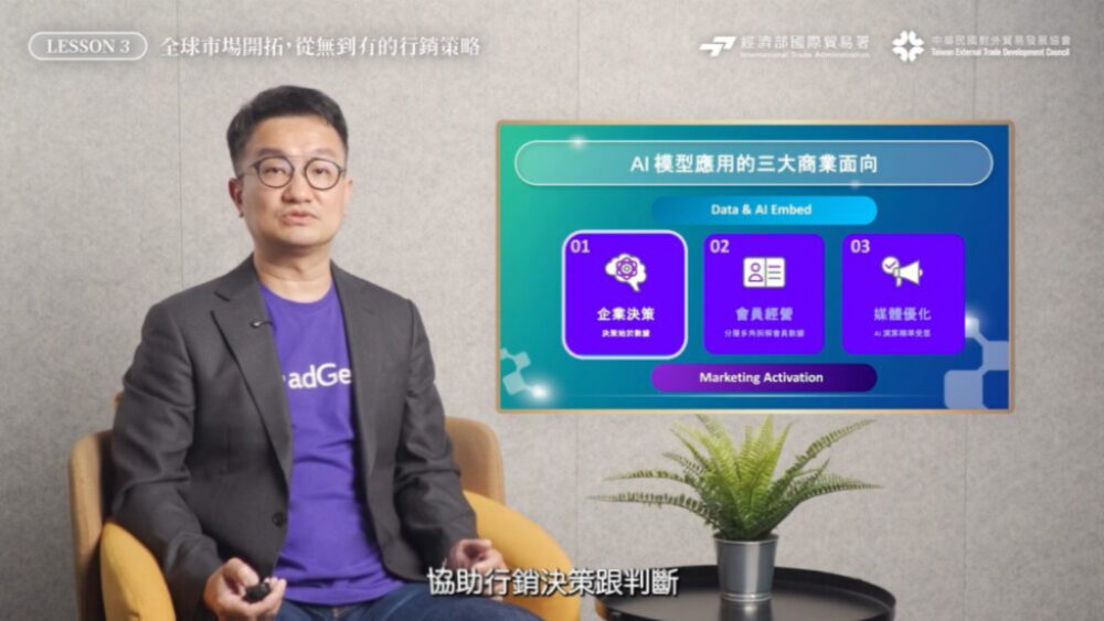 AI領導力