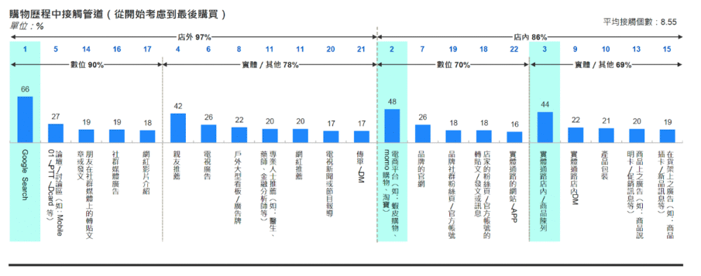 kantar02 kantar02