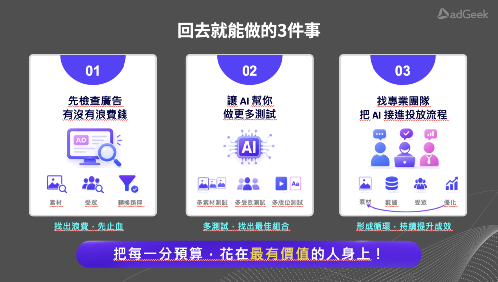 現在就能做的三件事:中小企業主的 AI 落地行動指南 現在就能做的三件事:中小企業主的 AI 落地行動指南